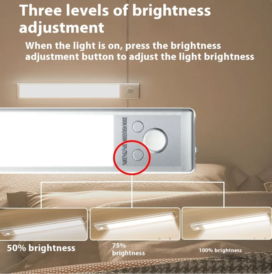 Smart LED Cabinet Light with Auto Motion Sensor