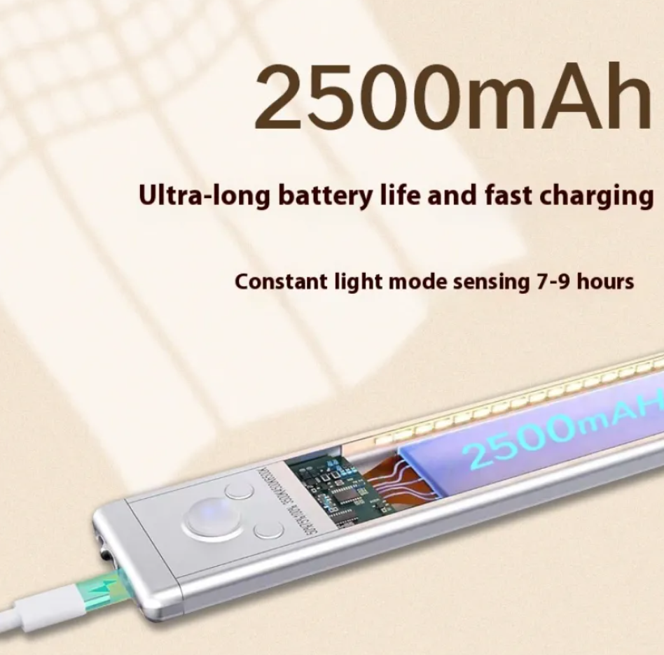 Smart LED Cabinet Light with Auto Motion Sensor